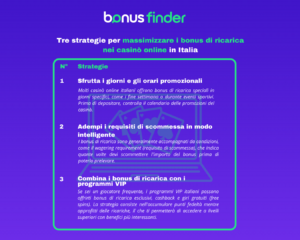Strategie per Massimizzare i Bonus di Ricarica nei Casinò Online in Italia