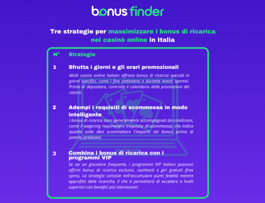 Strategie per Massimizzare i Bonus di Ricarica nei Casinò Online in Italia